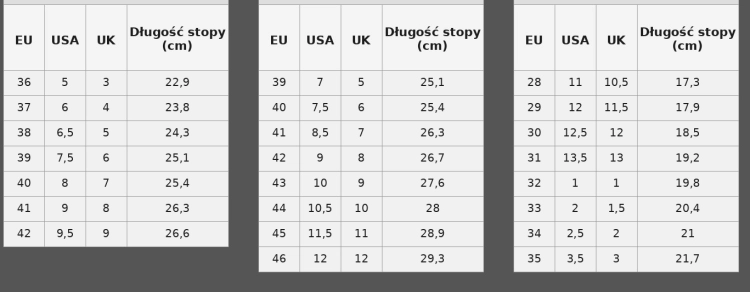 Buty stajenne ocieplane ELT Rainless - tabela rozmiarów