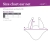 Nauszniki dla konia QHP Christmas - tabela rozmiarów