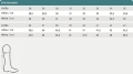 Kalosze jeździeckie damskie Star - tabela rozmiarów