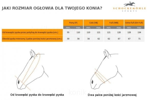 Ogłowie anatomiczne Schockemohle z wymiennym naczłókiem Schockemohle Stanford w kolorze black - tabela rozmiarów