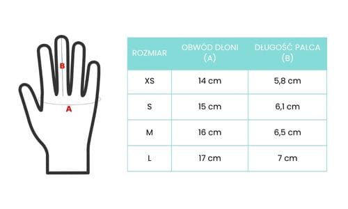 Rękawiczki jeździeckie dla dzieci Horsenjoy Junior Morgan - tabela rozmiarów
