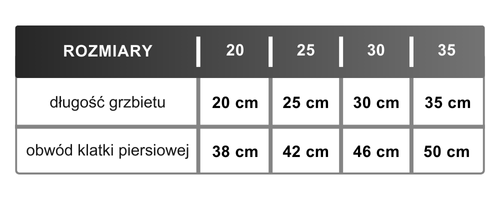 Kurtka dla psa York Teddy - tabela rozmiarów
