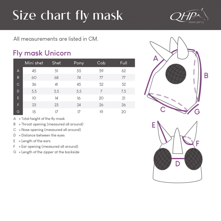 QHP maska przeciw owadom UNICORN