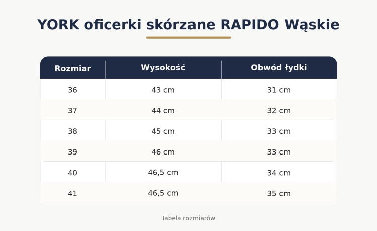 Oficerki jeździeckie York rapido - tabela rozmiarów