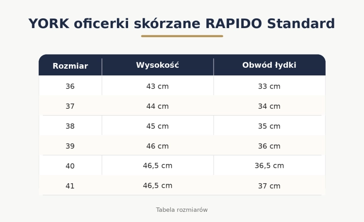 Oficerki jeździeckie York rapido - tabela rozmiarów