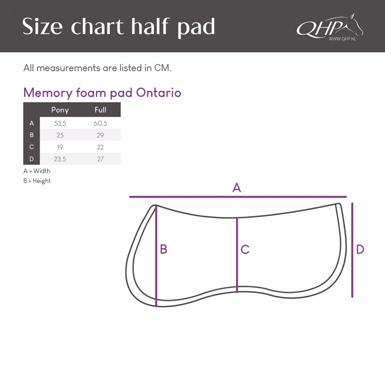 QHP podkładka memory ONTARIO black