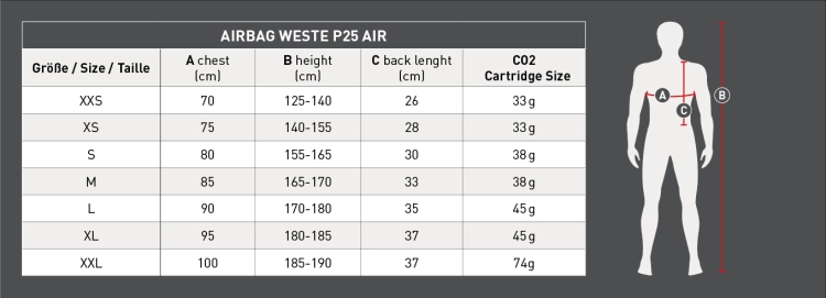 Kamizelka ochronna jeździecka Swing P25 AIR - tabela rozmiarów