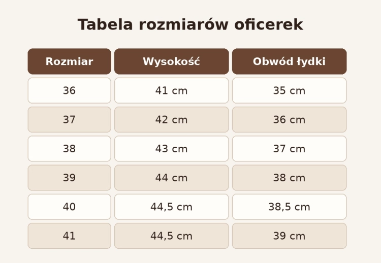 tabela_oficerki_nowe_wymiary.jpg